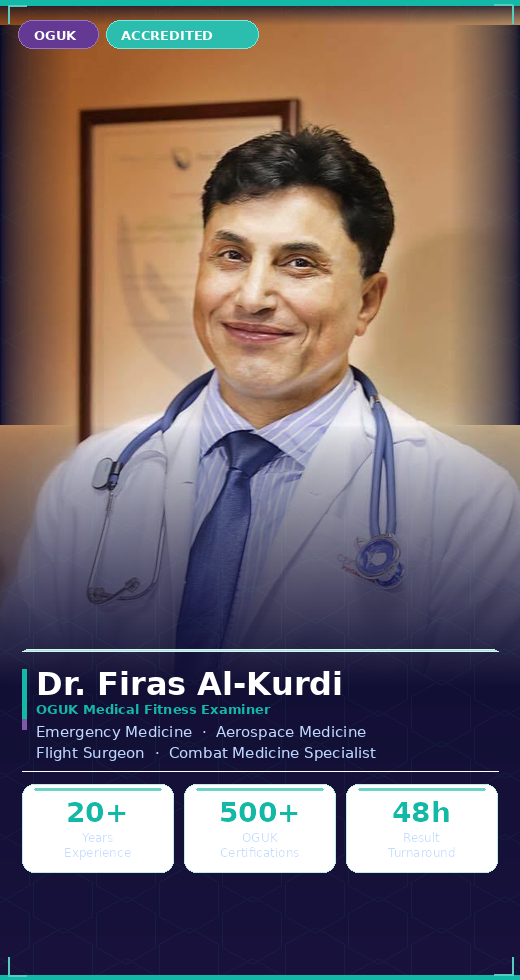 Dr. Firas Alkurdi — OGUK Offshore & Onshore Medical Fitness